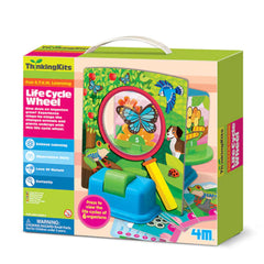 Juego Didáctico Life Circle