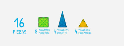 Juego de Construcción Starter Imanix - Braintoys De 16 Piezas